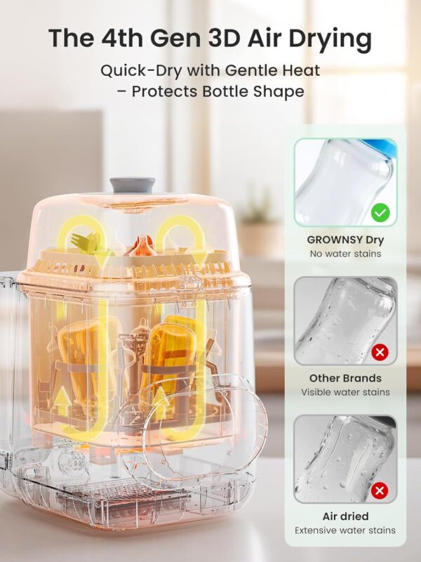 Grownsy EaseClean Bottle Washer Pro All-in-One Bottle Washer and Sterilizer and Dryer - Image 4